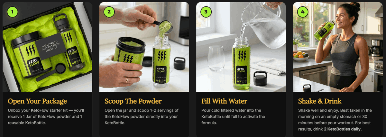 How to use KetoFlow in 4 steps with bottle and jar